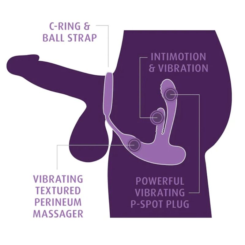 ANAL FANTASY ELITE - ASS-GASM INTIMOTION RECHARGEABLE ANAL & PERINEAL STIMULATOR — PIPEDREAMS · Inele & Mansoane Penis (imaginea 4)