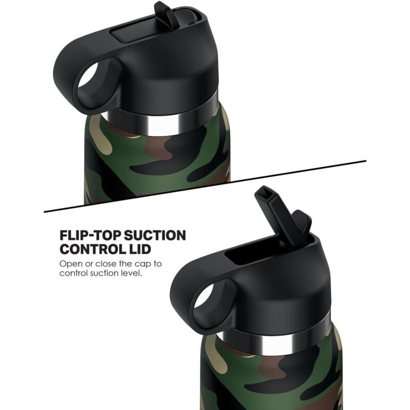 PDX PLUS - FAP FLASK HAPPY CAMPER DISCREET MASTURBATOR CAMOUFLAGE — PIPEDREAMS · Masturbatoare (imaginea 3)