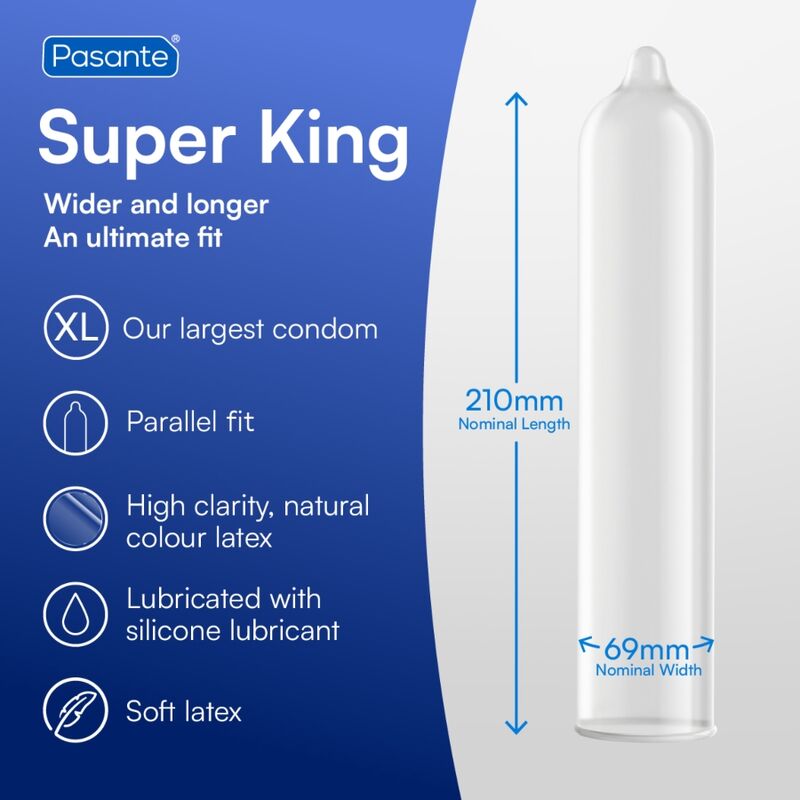 Pasante-Prezervativ Super King Xxl Pungă 144 Bucăți-Latex · Prezervative (imaginea 2)