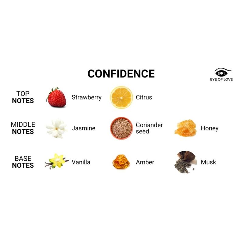 Eye Of Love-Eol Phr Parfum Feromoni Deluxe 50 ml - Confidence 2 Eye Of Love-Eol Phr Parfum Feromoni Deluxe 50 ml - Confidence · Parfumuri & Feromoni (imaginea 2)