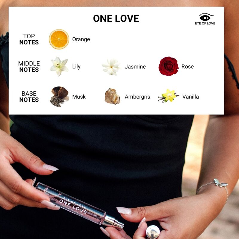 Eye Of Love-Eol Pheromone Parfum 10 ml - One Love · Parfumuri & Feromoni (imaginea 5)